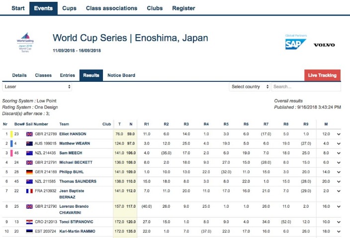 皇馬曼聯爭,奪拜仁,萬歐元邊鋒,爱游戏app,爱游戏官网,爱游戏体育官网,爱游戏体育app