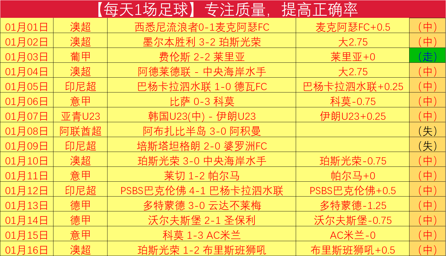 邮报,报道,赫拉芬贝赫,爱游戏app,爱游戏官网,爱游戏体育官网,爱游戏体育app