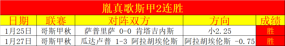 申花拼搏工,體落败,夺冠路途更,爱游戏app,爱游戏官网,爱游戏体育官网,爱游戏体育app
