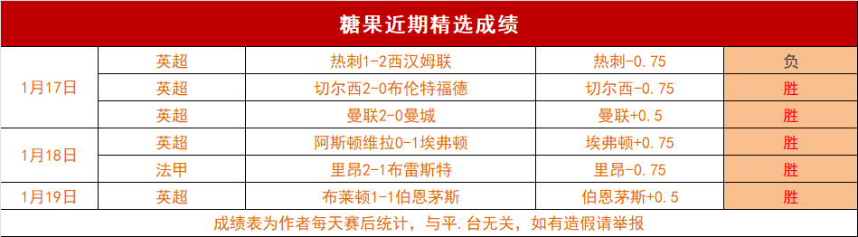 大宝谈国安,梯队执教,树立职业球,爱游戏app,爱游戏官网,爱游戏体育官网,爱游戏体育app