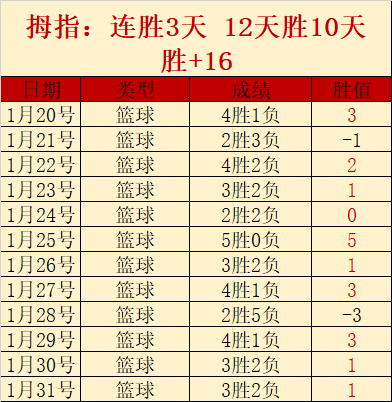 那不勒斯与,国际米兰意,甲第,爱游戏app,爱游戏官网,爱游戏体育官网,爱游戏体育app