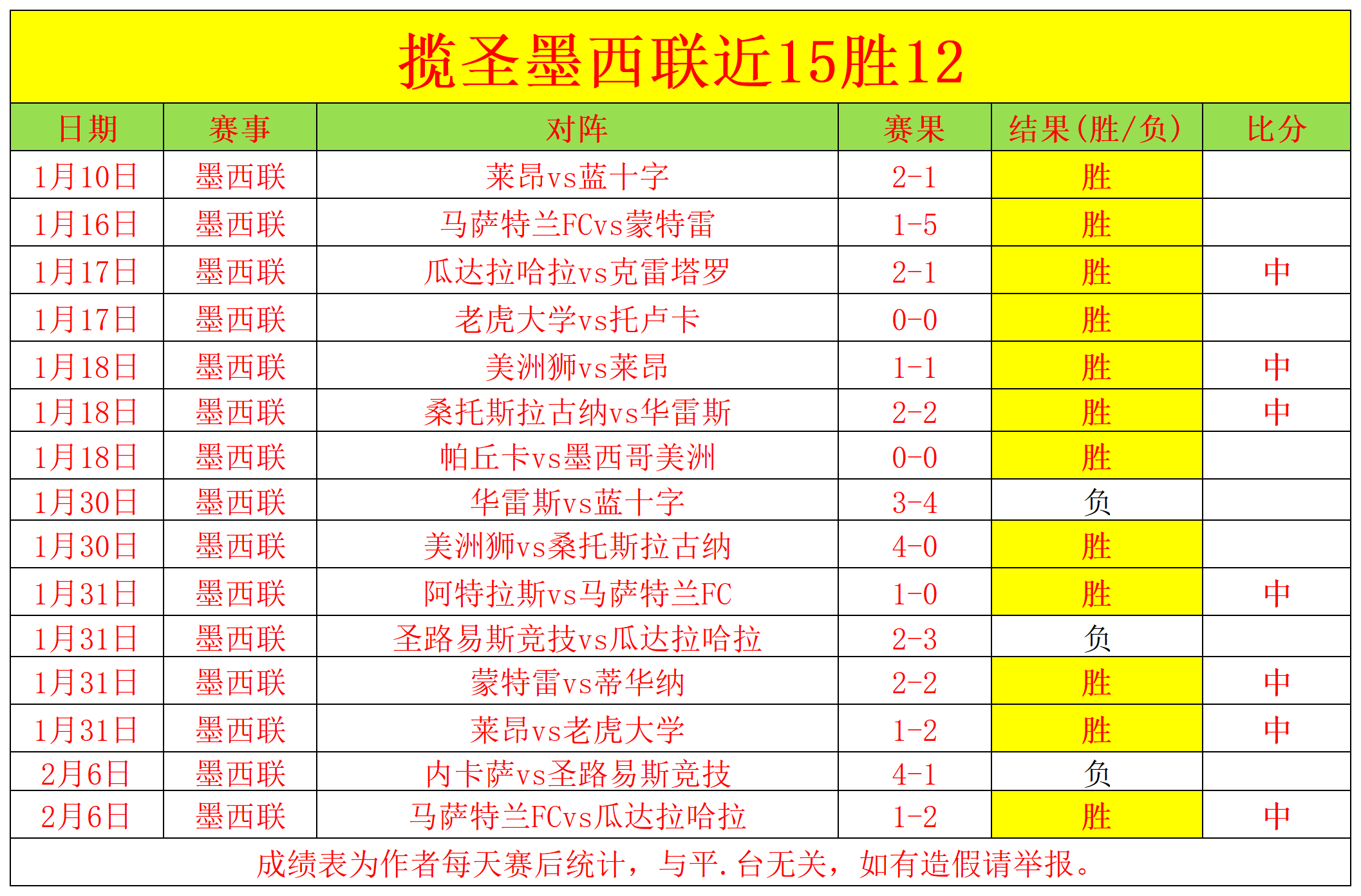 鲁尼,霍伊伦与齐,尔克泽表现,爱游戏app,爱游戏官网,爱游戏体育官网,爱游戏体育app