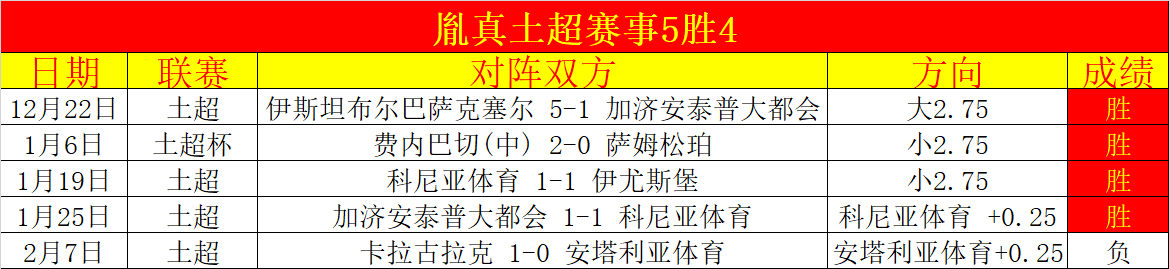 太阳队防守,调整,期专家质合,爱游戏app,爱游戏官网,爱游戏体育官网,爱游戏体育app