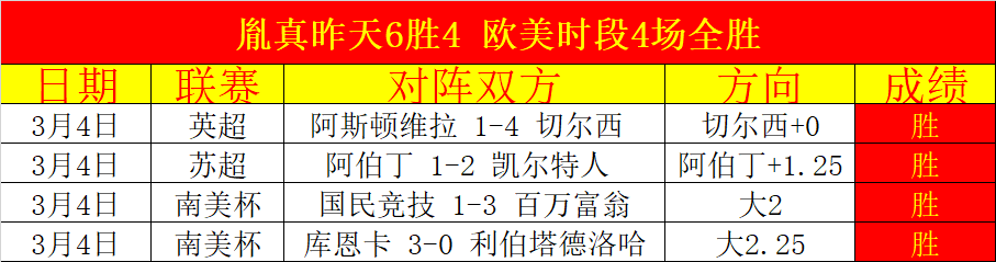 武切维奇右,手骨折需手,预计休战一,爱游戏app,爱游戏官网,爱游戏体育官网,爱游戏体育app