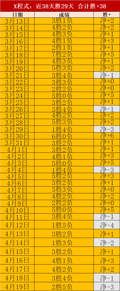 武切维奇右,手骨折需手,预计休战一,爱游戏app,爱游戏官网,爱游戏体育官网,爱游戏体育app