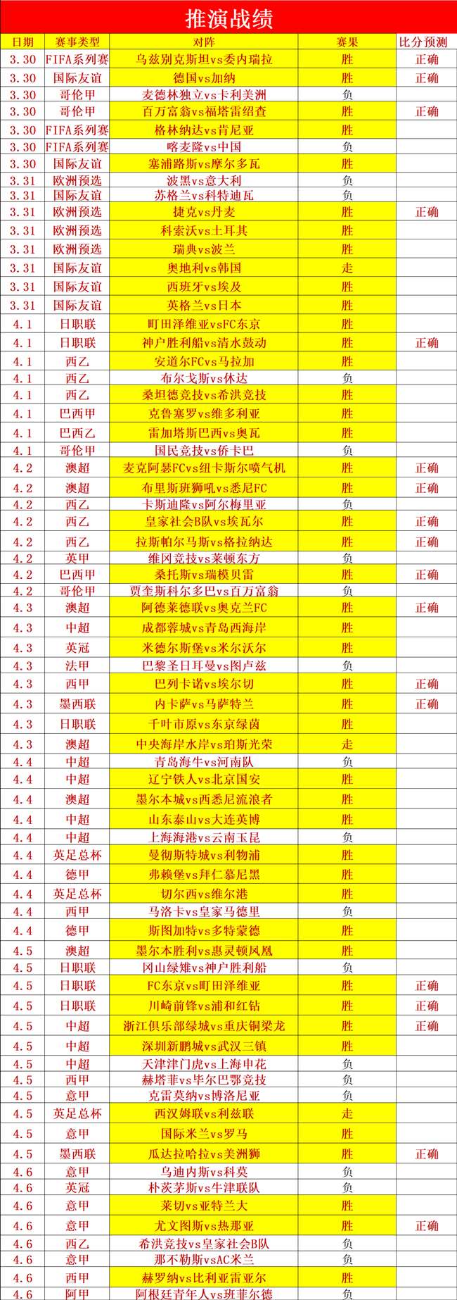 圣塔菲联主,场迎战老牌,劲旅,爱游戏app,爱游戏官网,爱游戏体育官网,爱游戏体育app