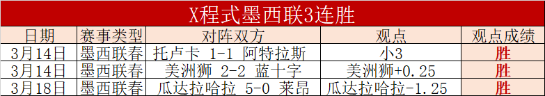 国足需视每,战如生死之,方能赢得理,爱游戏app,爱游戏官网,爱游戏体育官网,爱游戏体育app