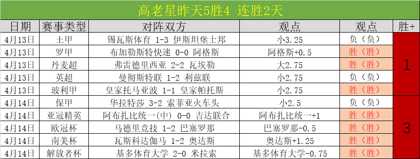 大乐透期号,专家推荐,主队状态解,爱游戏app,爱游戏官网,爱游戏体育官网,爱游戏体育app
