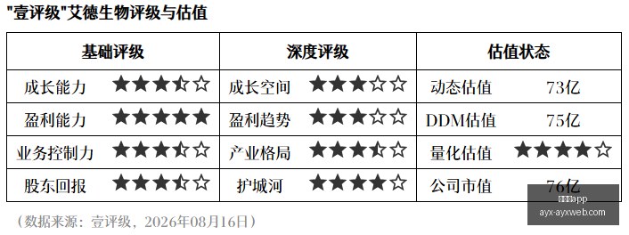 热火队海上,欢乐时光字,母哥与队友,爱游戏app,爱游戏官网,爱游戏体育app