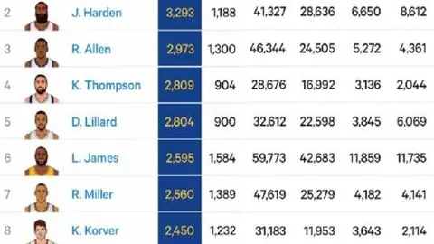 瓜帅：自上任起，利物浦始终是持续的对头。