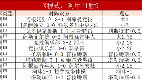 申花拼搏工體落败，夺冠路途更显崎岖