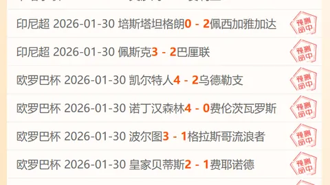 印尼领先积分榜6分净胜球多国足3，澳大利亚积10分紧随其后。