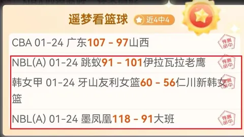 大乐透期号专家推荐：妖狐NBA预测及快船挑战分析