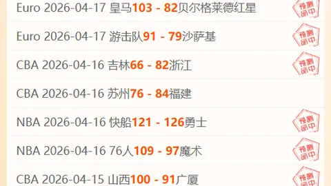 甲组激战：危地甲扬帆远航，米特兰客场遭遇滑铁卢，胜利悬念重重！