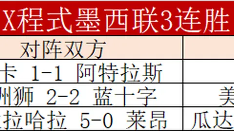 国足需视每战如生死之战，方能赢得理想结局