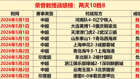 埃奇库姆复出高效表现：15分5板5助3断，罚球百发百中